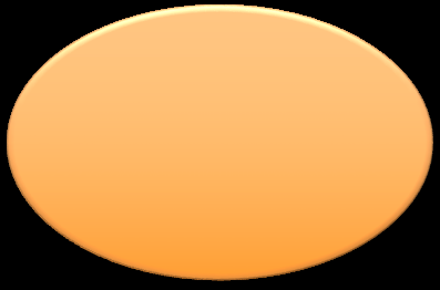 Diagram showing lack of set point in heart rate regulation