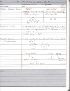 Polar and nonpolar covalent bonds diagram