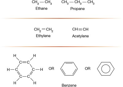 Simple hydrocarbon compounds