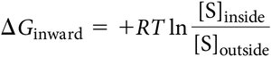ΔG formula for uncharged solutes