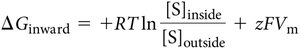 ΔG formula for charged solutes