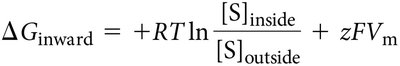 ΔG formula for charged solutes