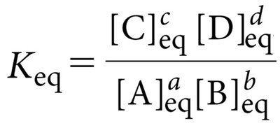 Equation for Keq in terms of equilibrium concentrations