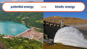 Potential energy to kinetic energy