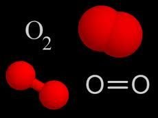 O2 molecule structure