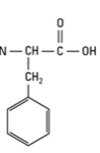 Polystyrene plate and protein adsorption
