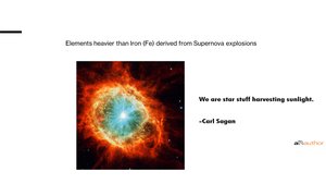 Supernova and the origin of heavy elements