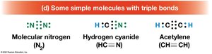 Simple molecules with triple bonds