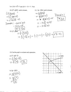 Worked examples of composite functions, domains, and graph evaluations