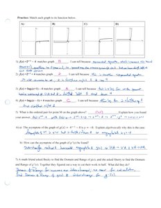 Graphing logarithmic functions and their inverses