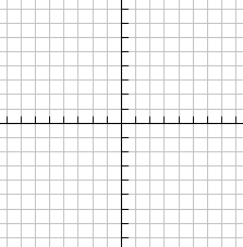 Graph of a line