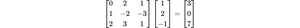 Verification after pivoting