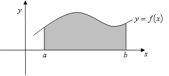 Area under a curve