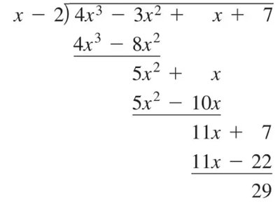 Synthetic division setup
