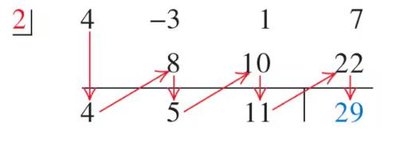 Synthetic division steps