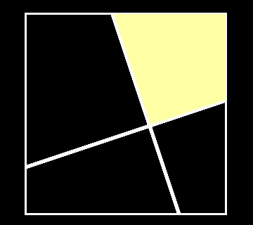 Graph of solution region for system of inequalities