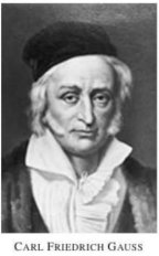 Portrait of Carl Friedrich Gauss