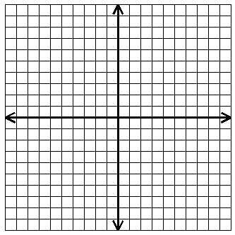 Blank coordinate grid for graphing quadratic functions