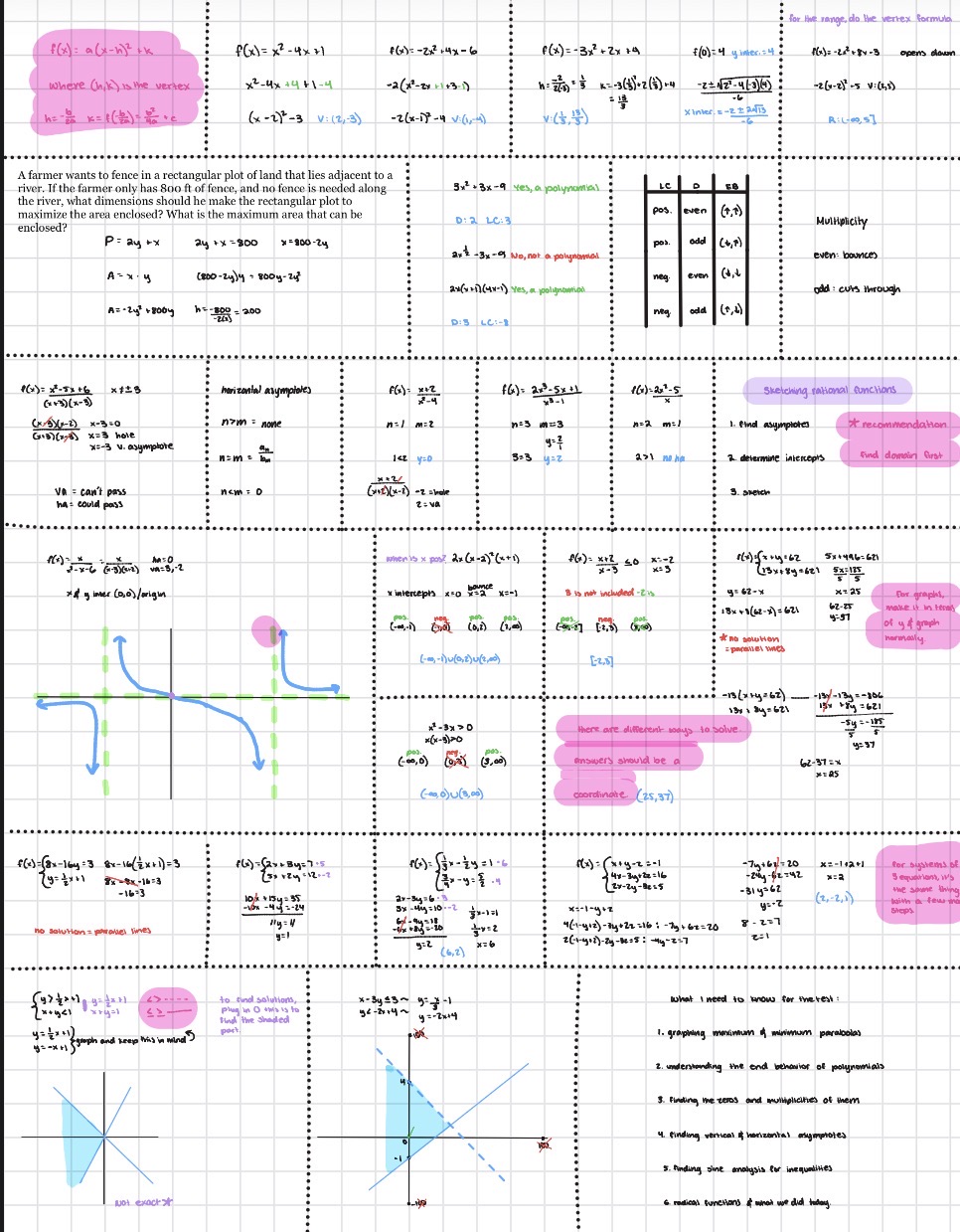 Handwritten notes showing vertex form and optimization problem