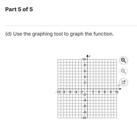 Graphing a function on a coordinate grid