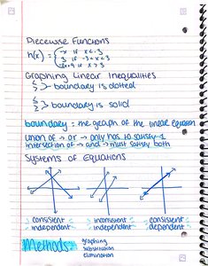 Piecewise functions and graphing linear inequalities