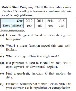 Facebook mobile users table and questions