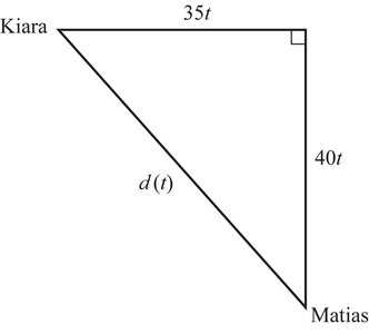Diagram of car distance problem