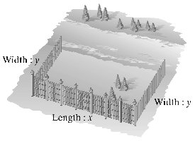 Diagram of a rectangular lot with labeled length and width