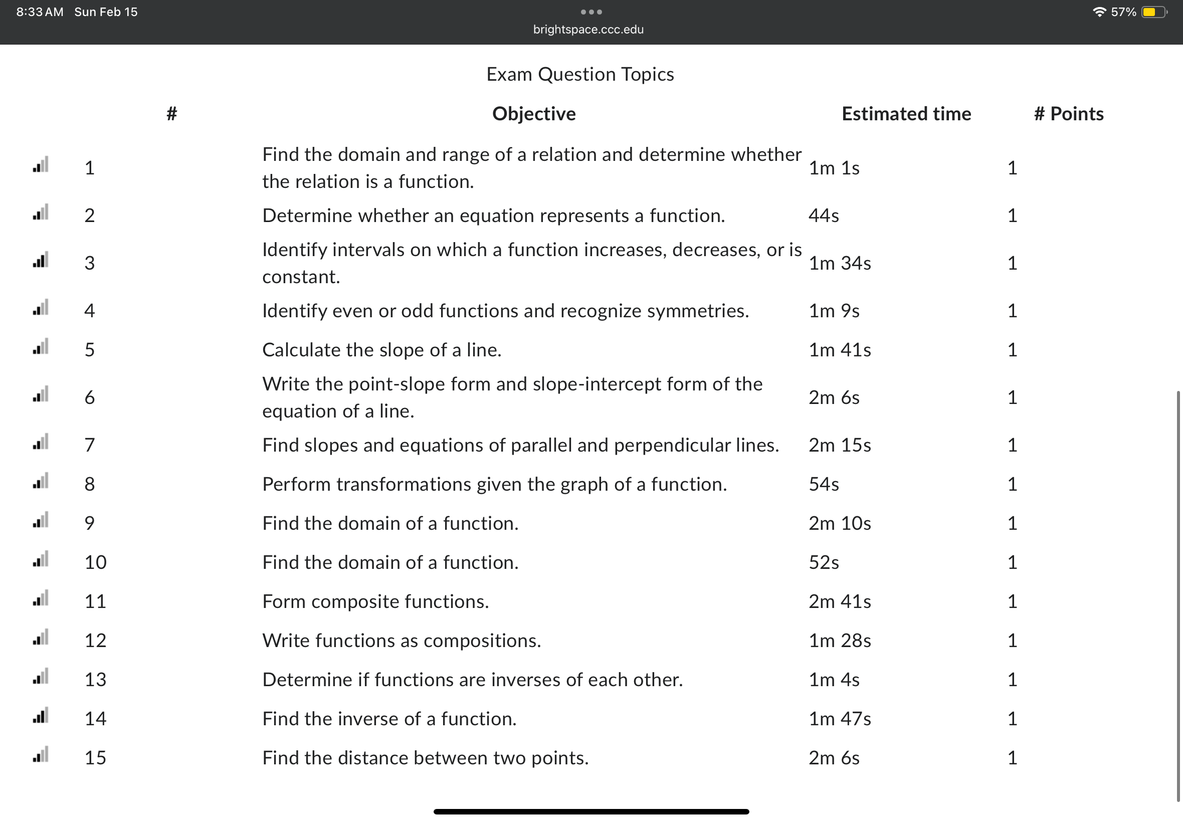 Exam Question Topics screenshot