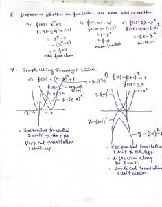 Handwritten notes and graphs on function transformations