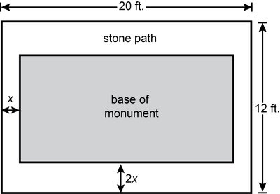 Diagram of monument base and stone path