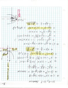 Parabola graph with focus and directrix
