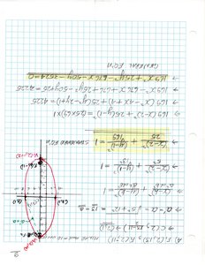 Ellipse graph with axes and foci