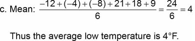 Mean calculation for temperatures