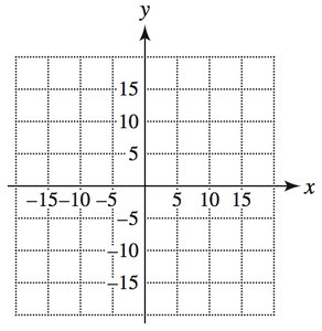 Blank grid for scatterplot
