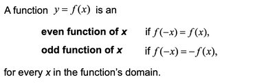 Graph of even function y = x^2