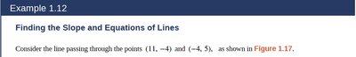 Graphs of power functions