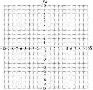 blank coordinate grid for graphing
