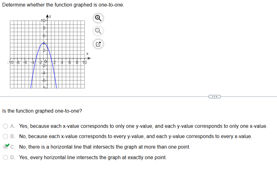 Graph of a function on a coordinate plane