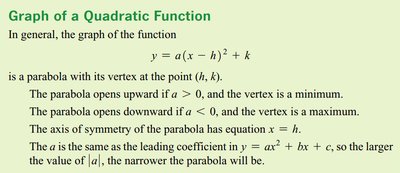 Vertex form of a quadratic function