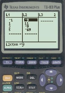Calculator regression output screen