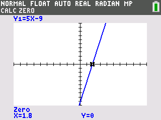 Calculator screen showing zero