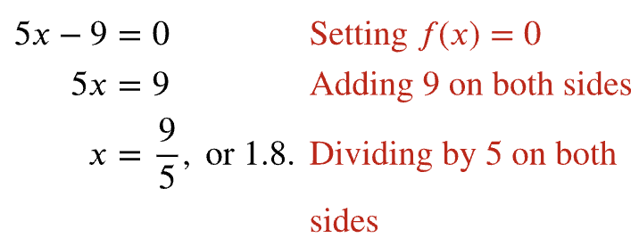 Algebraic solution for zero