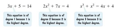 Examples of equations of degree 1, 2, and 3