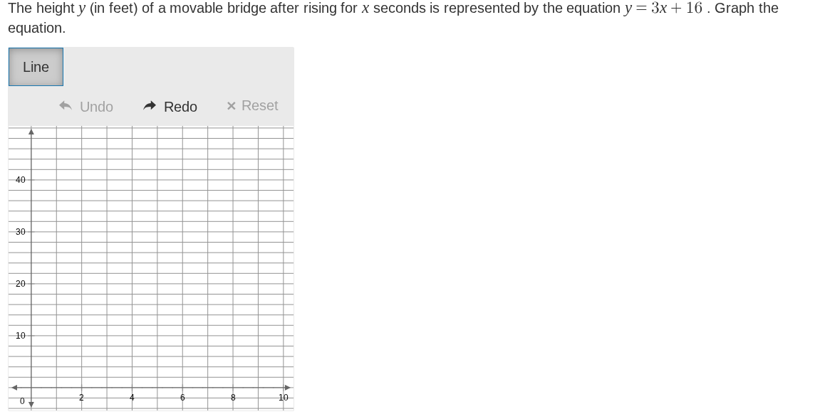 Blank graph for plotting the line y = 3x + 16