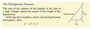 The Pythagorean Theorem with triangle diagram