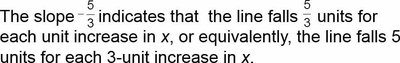 Slope calculation formula