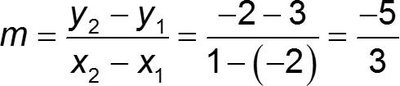 Slope calculation example