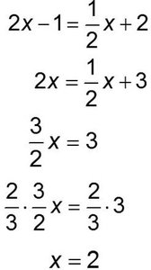 Symbolic, graphical, and numerical solutions