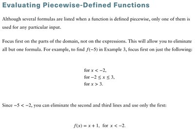 Evaluating piecewise-defined functions explanation
